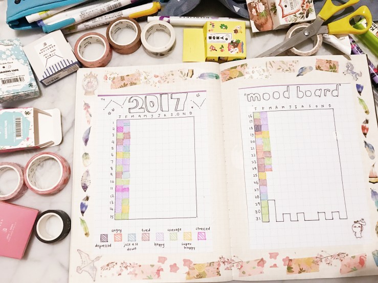 Processed with VSCO with s2 preset